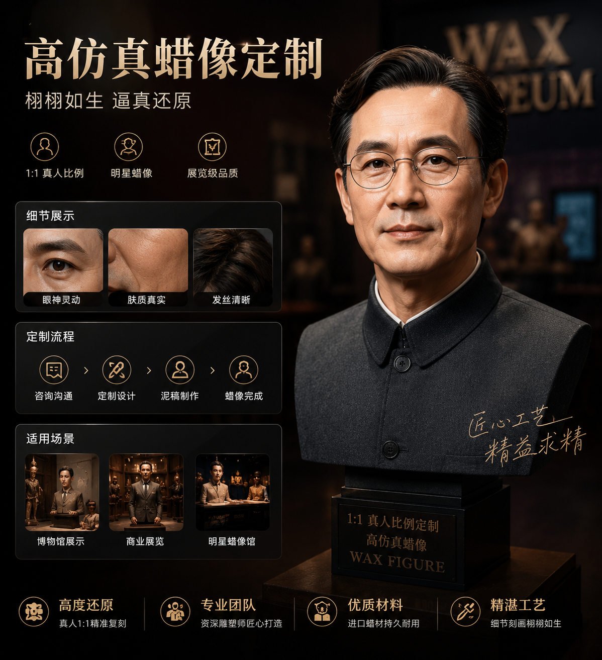 高仿真蜡像定制